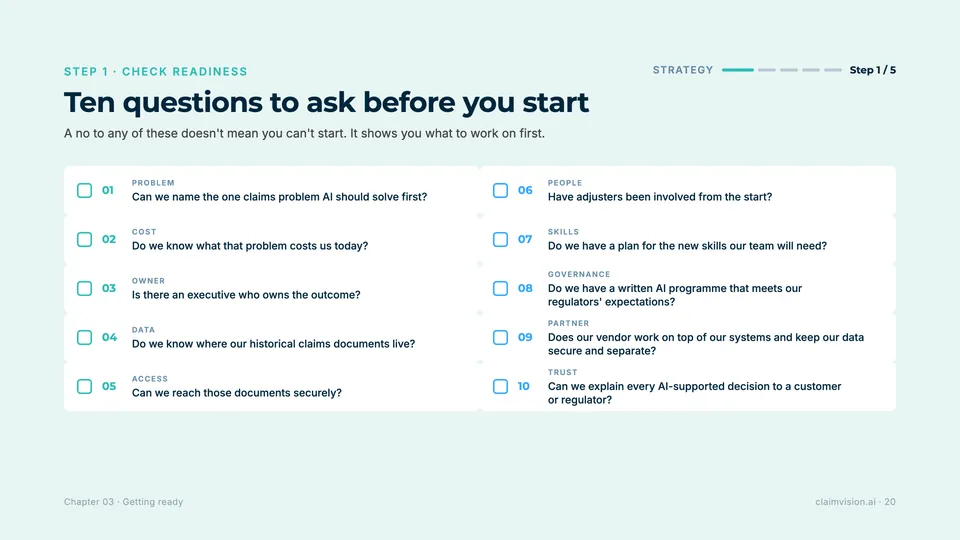 A page from the ebook From Hindsight to Foresight: Ten questions to ask before you start.